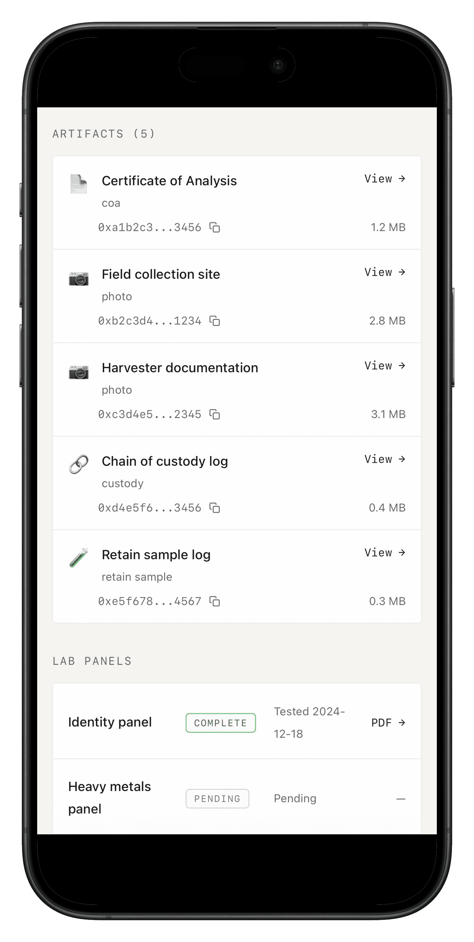Artifacts & Lab Panels
